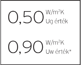 Green76 bejárati ajtó értékek